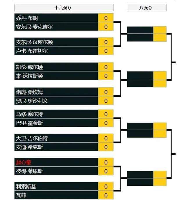 说罢，萧初然从在地铺上将他的被子拿了起来，扔到他的身上，开口说：一人一个被窝，你可不允许过界啊。